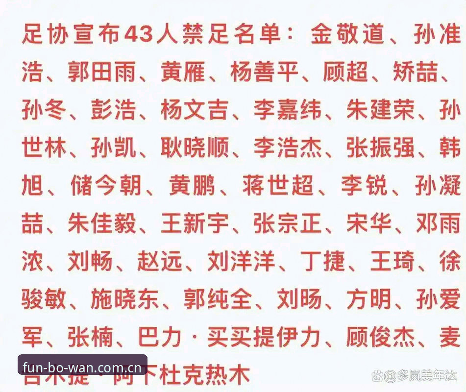 资深体育迷深度复盘：从足协第三批禁足名单看中国足球的“刮骨疗毒”