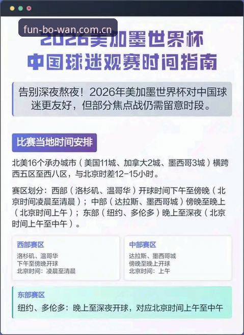 资深球迷分享：密集赛程下球员身心承压，博万体育平台观赛体验解读