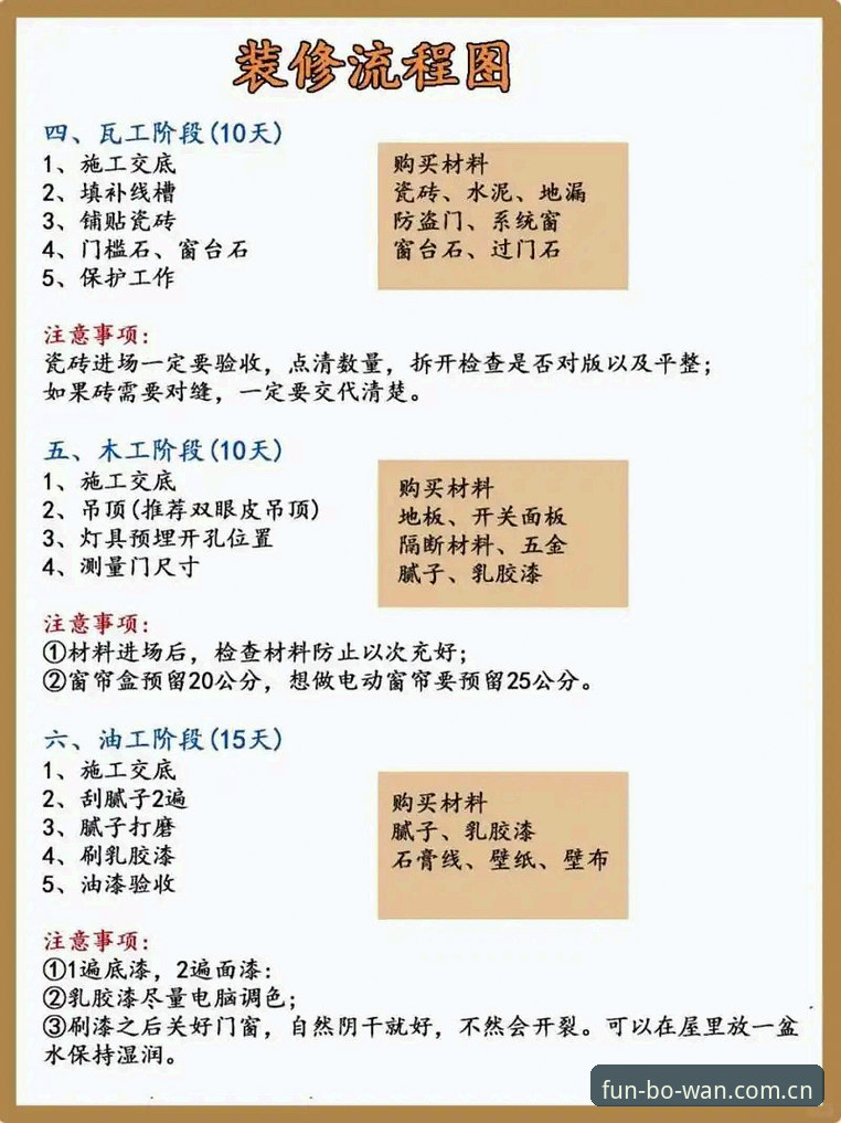博万体育平台互动评测详解：从下载到注册的全流程指南