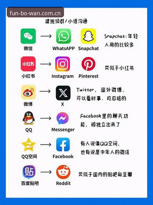 博万娱乐一键开启安全吗 博万娱乐一键开启安全吗?正版App下载vs第三方渠道的全面对比